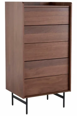 Discount ÖRGRYTE Lipasto Säilytys