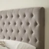 Cheap SKENE Sängynpääty 120 Cm Sängynpäädyt